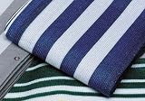 Eigenschaften AFB  / BALKONUMSPANNUNG 5MTR.BLAU/WS 903802