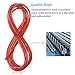 aegend Adjustable Counting Speed Jump Rope with Counter Comfortable Handles Fast Rope Free Carrying Bag Best for Fitness Crossfit Workout Exercise Adult Men Women Kids Girls Boys