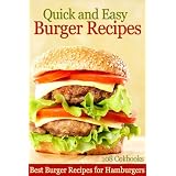 Quick and Easy Burger Recipes - Best Burger Recipes for Hamburgers, Cheeseburgers, Turkey Burgers & More