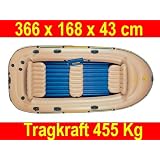 Intex Boot Angelboot Schlauchboot aufr�stbar zum Motorboot m�glich Gr�sse 366x168cm 455kg/5Pers. 68325 Excursion 5