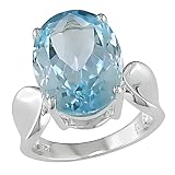 Sterling Silver Blue Topaz Ring