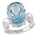 Sterling Silver Blue Topaz Ring