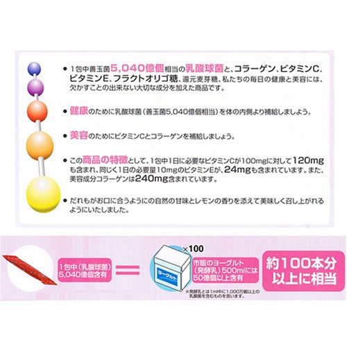 Cover image : (お徳なセット) ビューティーハーモニー21S 3箱セット