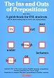 The Ins and Outs of Prepositions: A Guidebook for ESL Students