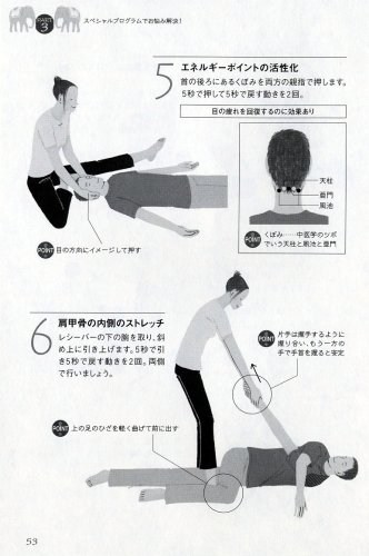 ヒロ式タイ・ヨガマッサージ&ストレッチ―心とカラダ極上RELAX