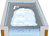 18'x36' In-Ground Rectangle Black Micro-Mesh Swimming Pool Winter Cover
