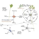 Primordial / Lift