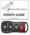 2002-2006 Nissan Altima Keyless Entry Remote Fob Clicker With Free Do-It-Yourself Programming+ Free eKeylessRemotes Guide