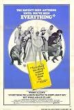 Everything You Always Wanted to Know about Sex (But Were Afraid to Ask) Movie Poster (11 x 17 Inches - 28cm x 44cm) (1972) Style C -(Woody Allen)(John Carradine)(Lou Jacobi)(Louise Lasser)(Anthony Quayle)(Geoffrey Holder)