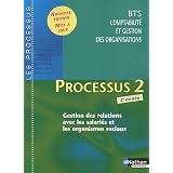 Détails sur le produit
