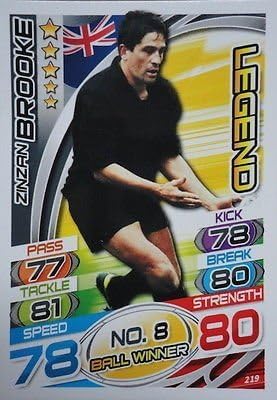 Topps Rugby Attax 2015 Zinzan Brooke No.8 Legend Trading Card by Rugby Attax