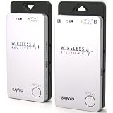 SANYO ワイヤレスマイク HM-W300