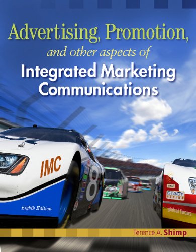 Advertising Promotion and Other Aspects