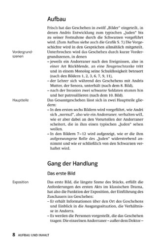 Lektürehilfen Andorra. Ausführliche Inhaltsangabe und Interpretation
