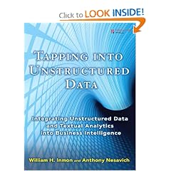 Tapping into Unstructured Data: Integrating Unstructured Data and Textual Analytics into Business Intelligence