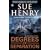 Degrees of Separation: A Jessie Arnold Mystery (Jessie Arnold Mysteries)