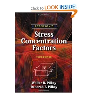 Petersons Stress Concentration Factors