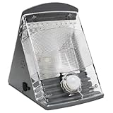 Metro LED Solar-Power Security Motion Active Wedge Light