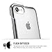 iPhone 7 Case,Lavince iPhone 7 Case Cover,Ultra Slim Crystal Clear Soft Transparent TPU Case[Shock Absorption][Anti-Scratches] Protective Bumper Case for iPhone 7 (2016)-Black