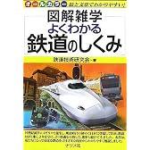よくわかる鉄道のしくみ (図解雑学)