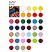 GERCUTTER Store - 10 Yards Siser EasyWeed Heat Transfer Vinyl (Mix & Match Your Favorite Colors)
