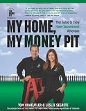 My Home, My Money Pit: Your Guide to Every Home Improvement Adventure