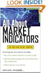 All About Market Indicators