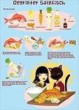 Poster / Kunstdruck fischrezept in der Größe (BxH): 30 x 40 cm von Maria Tokyo - als hochwertiges Kunstposter auf satiniertem Fotopapier - Plakat als Kunstbild - Bild als loses Blatt