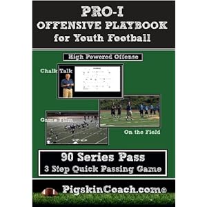 PRO-I Offensive Playbook for Youth Football - 90 Series Pass movie