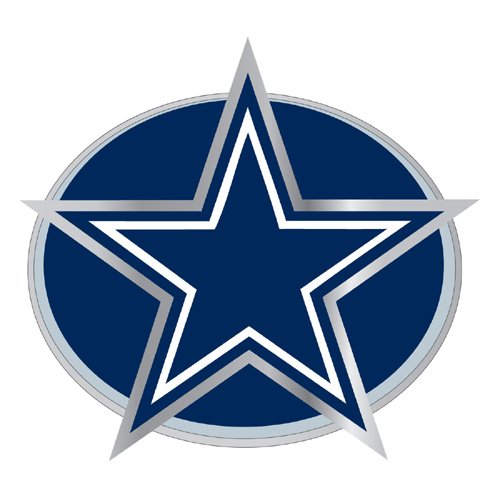 Dallas Cowboys NFL Hitch Cover