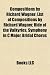 Compositions by Richard Wagner: List of Compositions by Richard Wagner, Ride of the Valkyries, Symphony in C Major, Bridal Chorus: Operas by Richard ... Parsifal, Die Meistersinger von Nürnberg