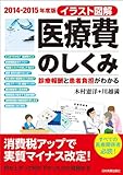 2014-2015年度版 イラスト図解 医療費のしくみ