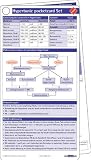  : Hypertonie pocketcard Set