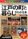 ビジュアル版 江戸の町と暮らしがわかる本―この一冊で時代小説・ドラマ・映画がもっと楽しめる! (メイツ出版の「わかる!」本)