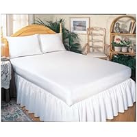 6 Gauge Vinyl Fitteded Queen Size Mattress Cover, 16-Inch Deep