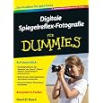 Produkt-Information 