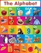 ALPHABET CHART