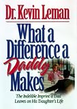 What a Difference a Daddy Makes: The Lasting Imprint a Dad Leaves on His Daughters Life