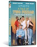 A Tale of Two Pizzas A Tale of Two Pizzas