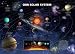 Our Solar System Poster Print, 36x24