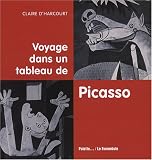Revue Palette  / Voyage dans un tableau de Picasso