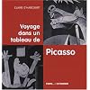 Voyage dans un tableau de Picasso