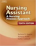 Home Health Services Books