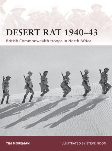 Desert Rat 1940-43: British Commonwealth troops in North Africa (Warrior)