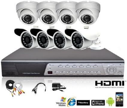 iPower Security SCCMBO0009-1T 8 Channel 1TB HDD Full D1 DVR Security Surveillance System with 8 850TVL Cameras