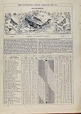 LONDON ALMANACK NOVWEMBER FARMERS GARDENERS FRIENDS