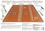 Mel Bay Hammered Dulcimer Wall Chart