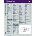 ICD-9-CM 2007 Express Reference Coding Card Cardiology by AMA and American Medical Association