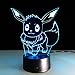 AIBULB NEW Pocket Monster EEVEE Collection Game Figure Toys Pikachu Model 3D Night Light Color Change Toys Gift Drop Shipping