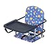 buy the MUST HAVES for baby 6 months - 12 months